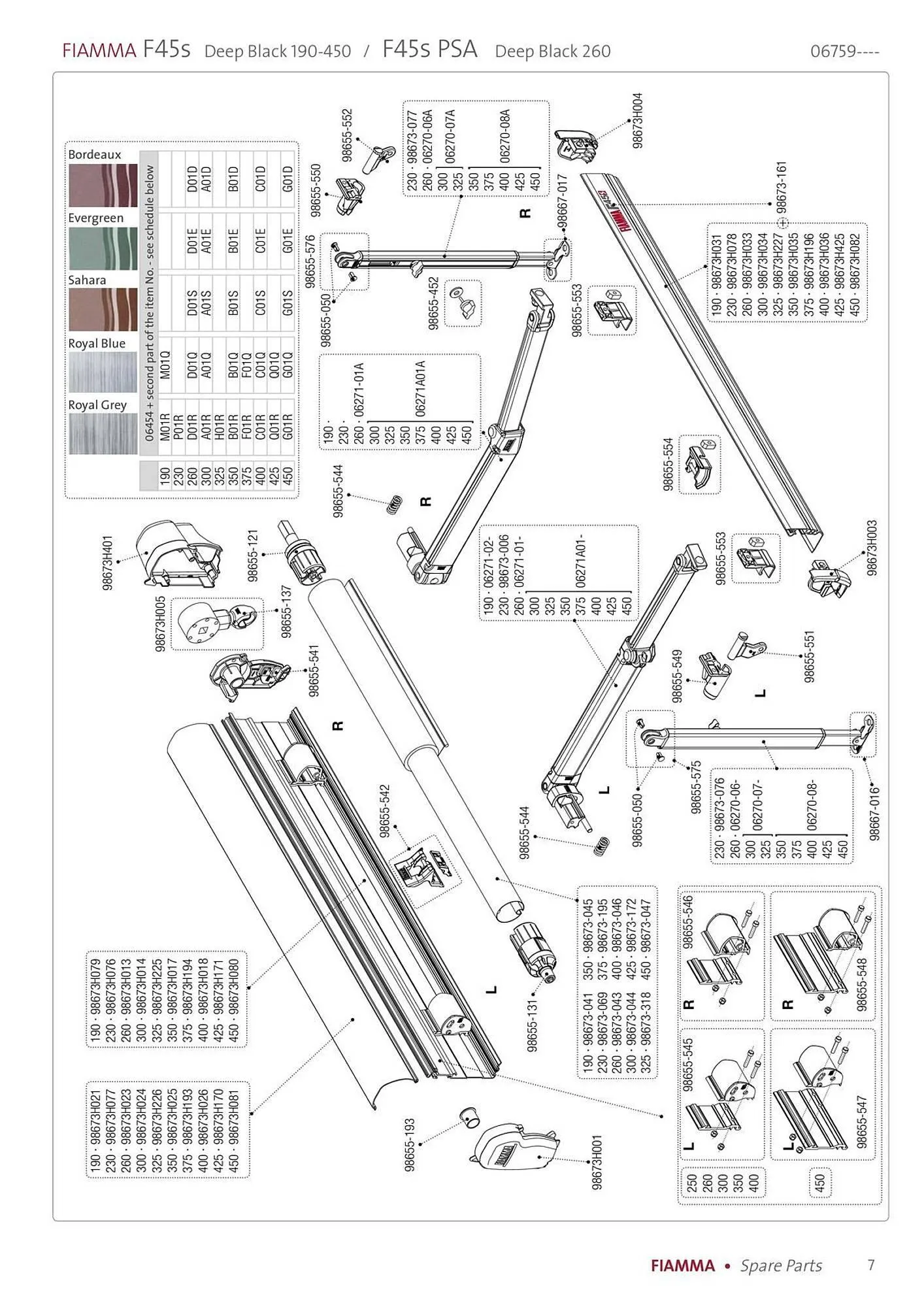 Volantino Fiamma da 14 gennaio a 31 dicembre di 2025 - Pagina del volantino 7