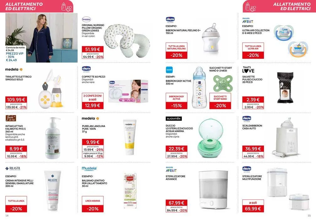 Prénatal Magazine da 22 agosto a 28 agosto di 2024 - Pagina del volantino 6