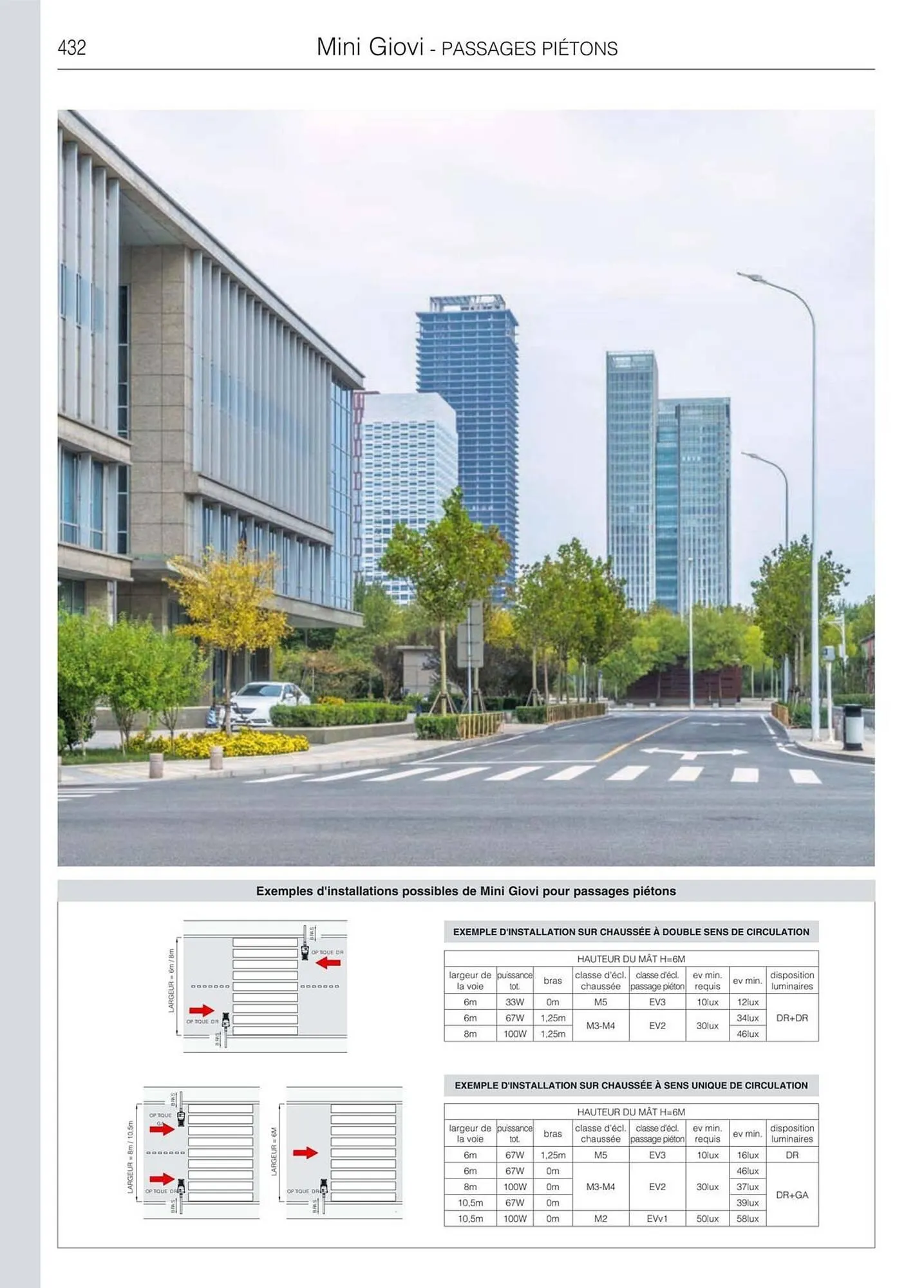 Volantino Disano da 8 marzo a 26 aprile di 2025 - Pagina del volantino 460