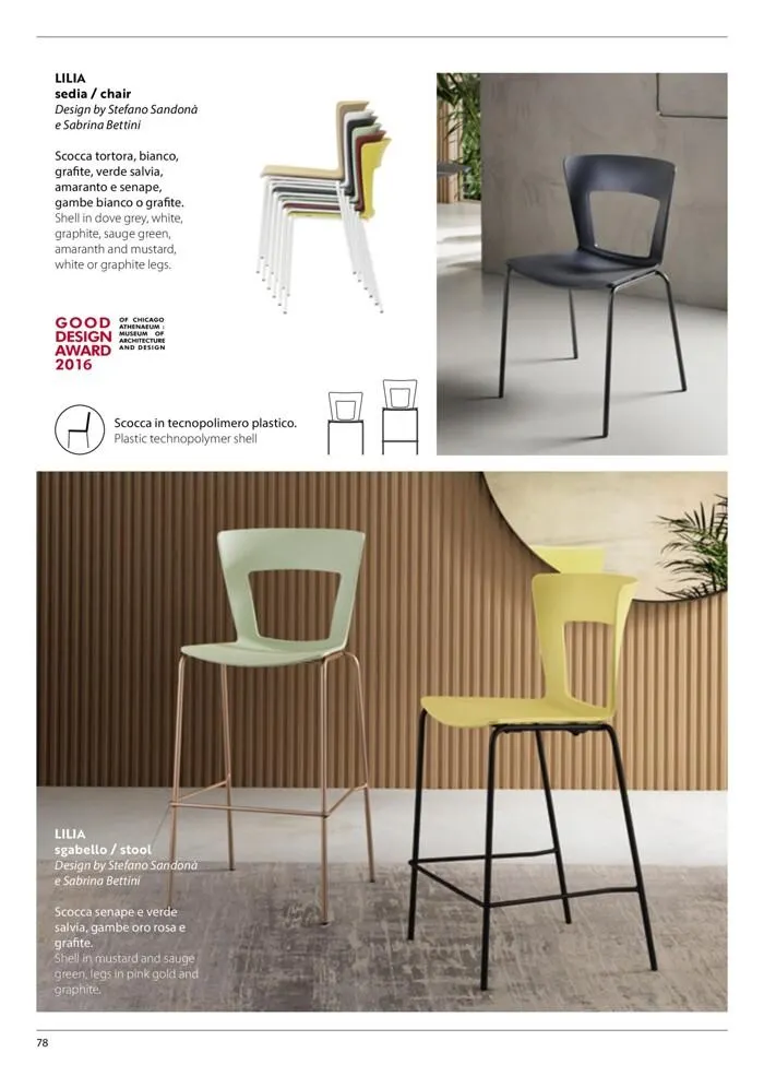 Ideas for my home da 22 febbraio a 30 giugno di 2024 - Pagina del volantino 80