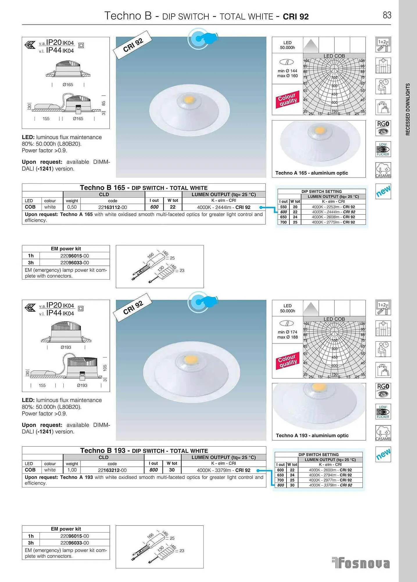 Volantino Disano da 12 giugno a 31 gennaio di 2024 - Pagina del volantino 85