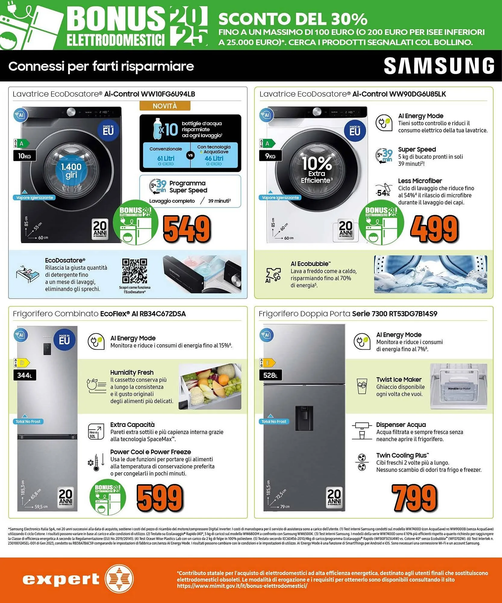 Volantino Mallardo Expert da 17 novembre a 1 dicembre di 2025 - Pagina del volantino 28