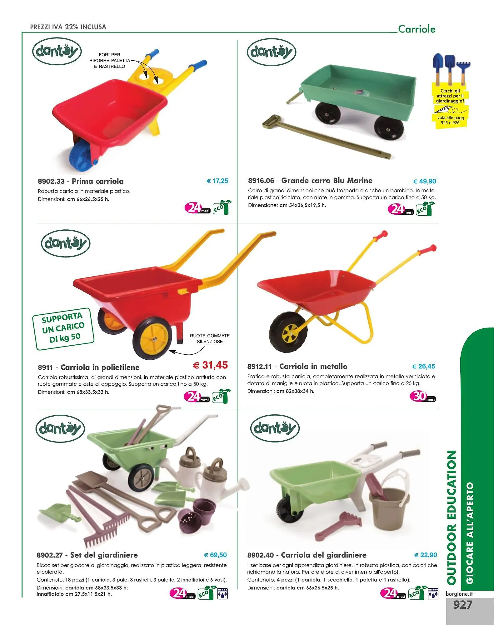 Volantino Borgione Sport da 31 dicembre a 31 dicembre di 2025 - Pagina del volantino 927