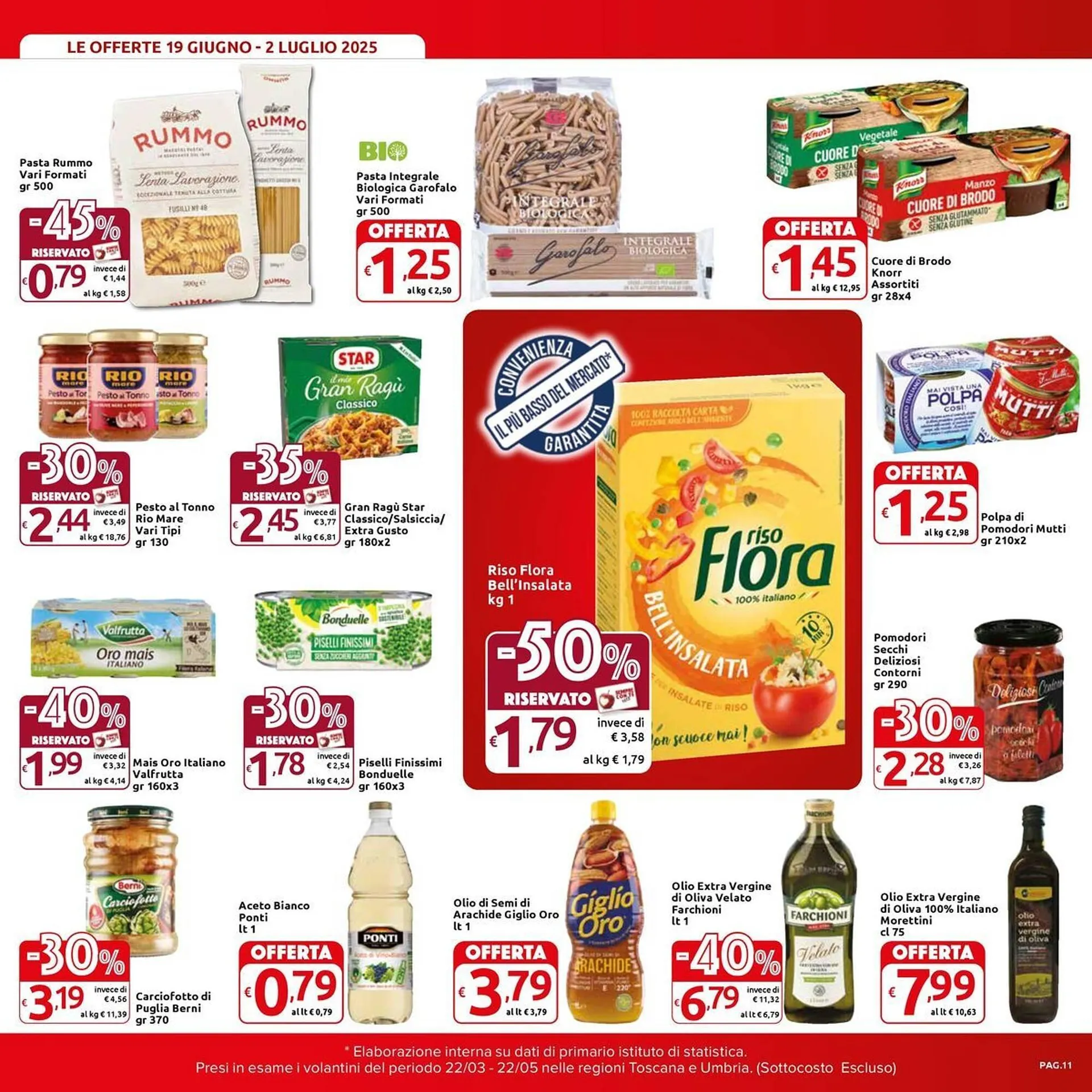 Volantino Carrefour Express da 19 giugno a 2 luglio di 2025 - Pagina del volantino 11