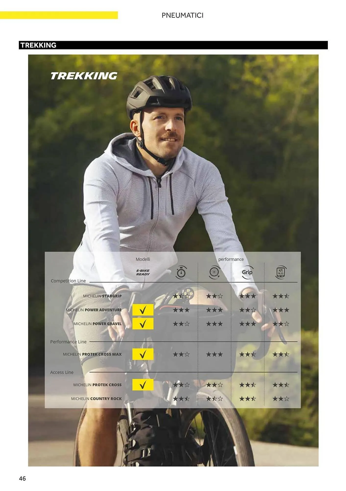 Volantino Atala da 20 novembre a 31 dicembre di 2025 - Pagina del volantino 54