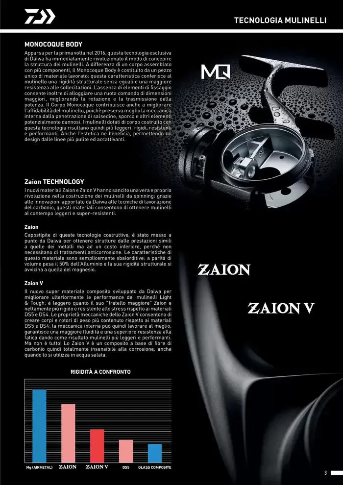 Catalogo 2025 da 4 febbraio a 31 dicembre di 2025 - Pagina del volantino 5