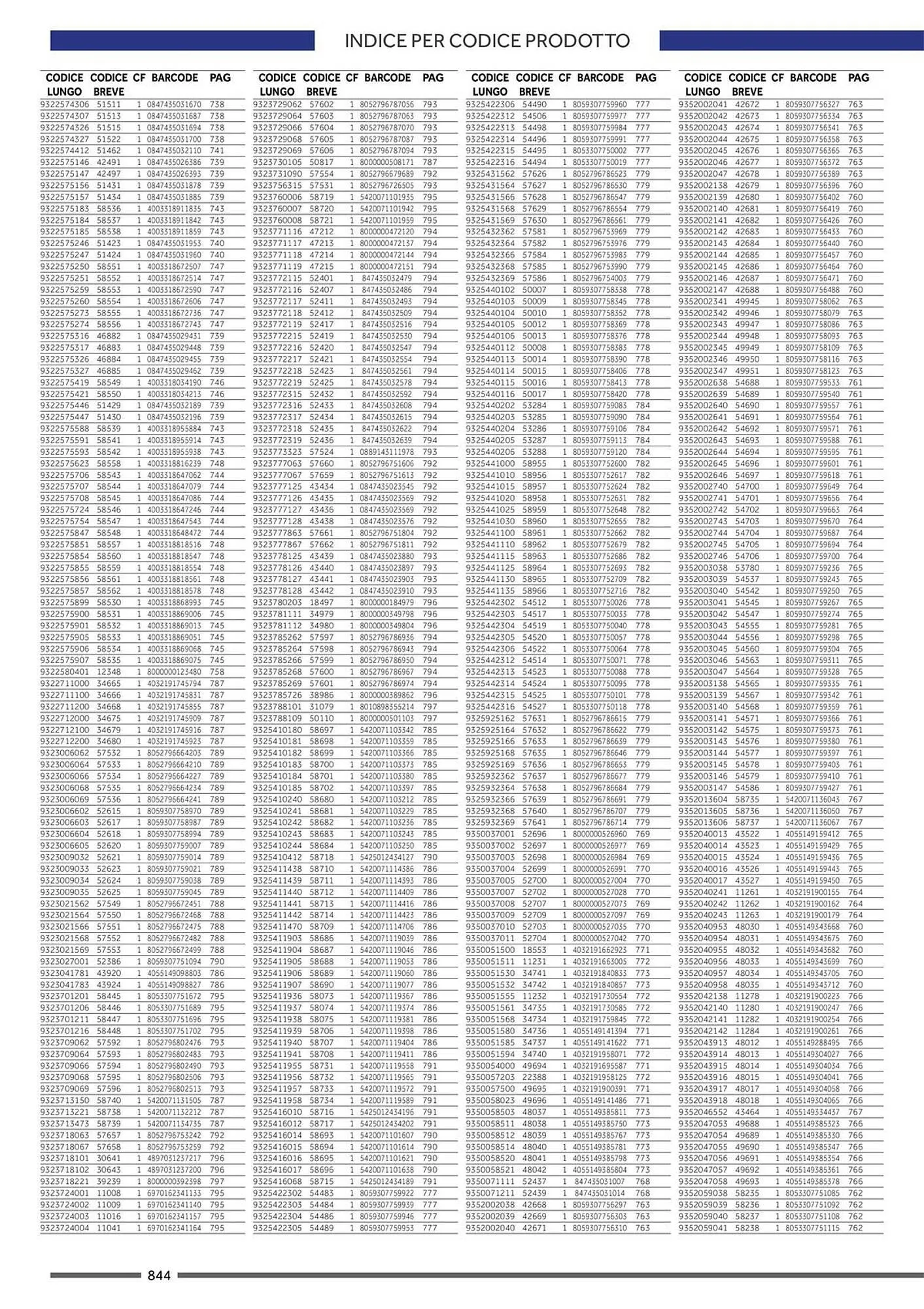 Volantino Atala da 18 gennaio a 28 dicembre di 2024 - Pagina del volantino 852