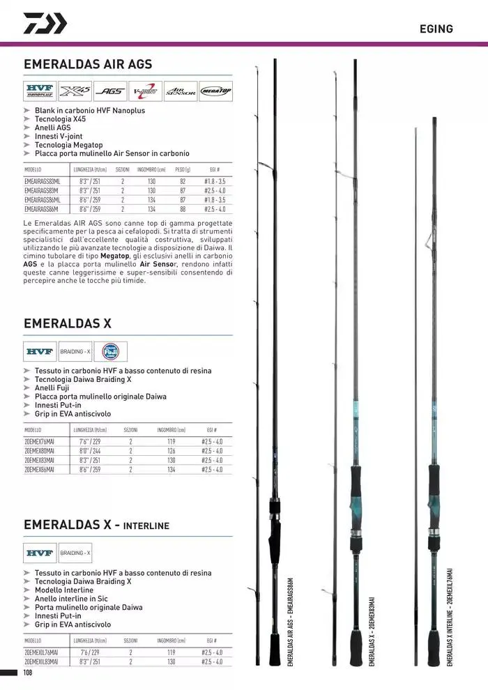 Catalogo 2025 da 4 febbraio a 31 dicembre di 2025 - Pagina del volantino 110