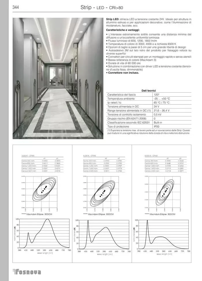 Fosnova LED 24/25 da 16 gennaio a 31 ottobre di 2025 - Pagina del volantino 346