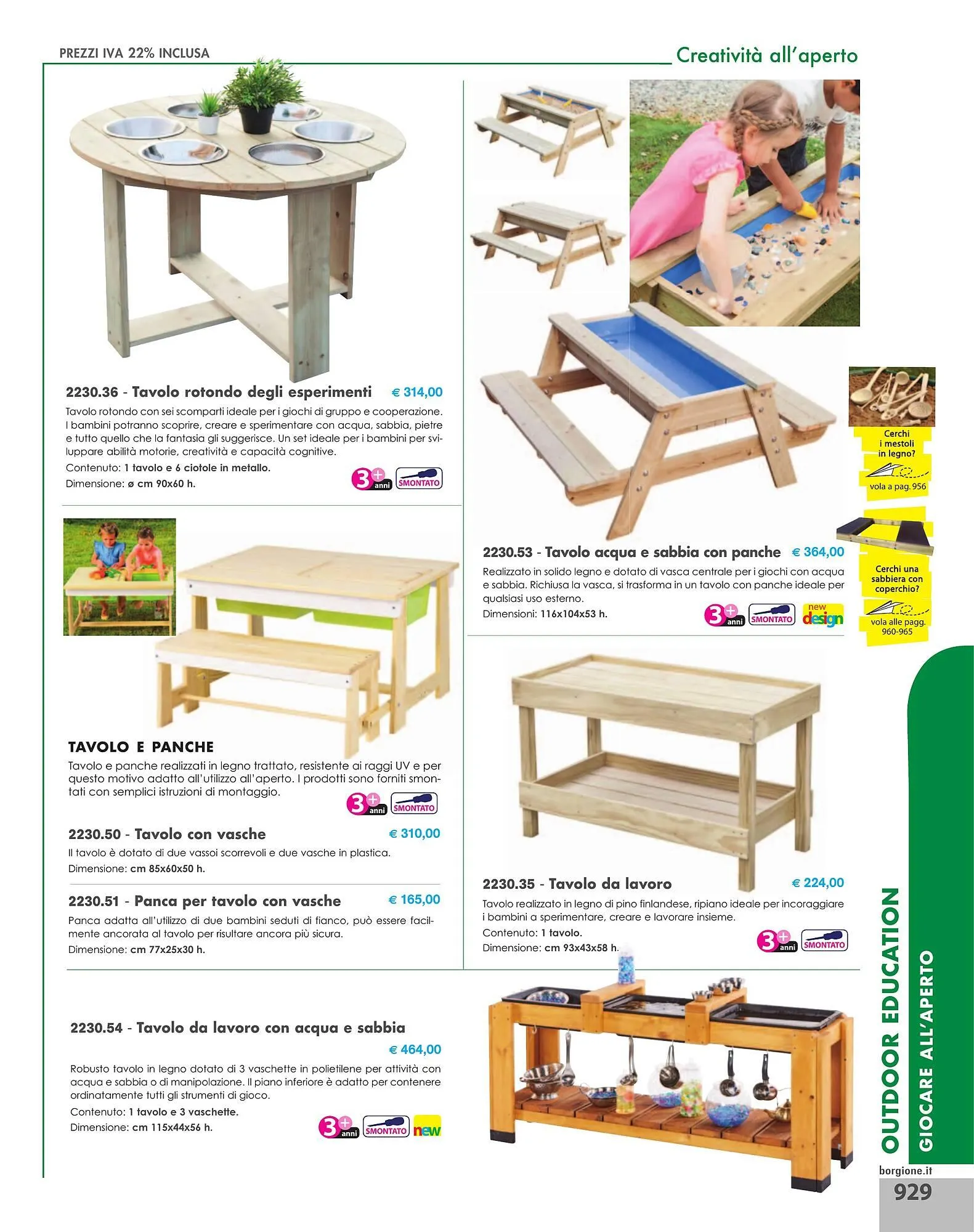 Volantino Borgione Sport da 31 dicembre a 31 dicembre di 2025 - Pagina del volantino 929