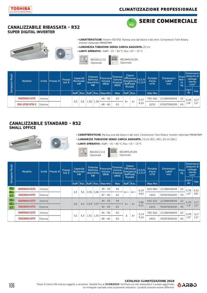Catalogo climatizzazione 2024 da 17 maggio a 31 dicembre di 2024 - Pagina del volantino 106