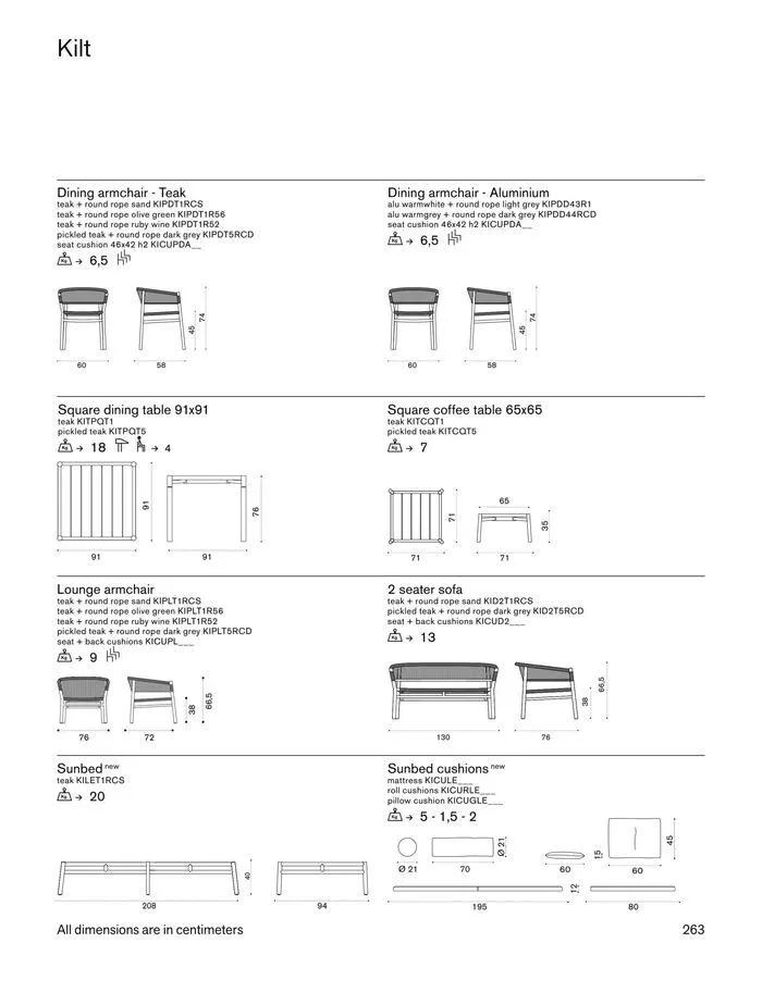 Outdoor decor collections 2024 da 1 febbraio a 30 giugno di 2024 - Pagina del volantino 265