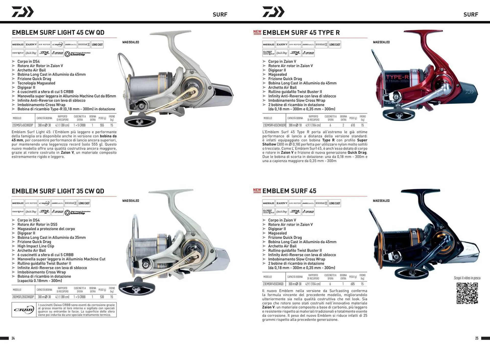 Volantino Daiwa da 13 dicembre a 30 dicembre di 2024 - Pagina del volantino 14