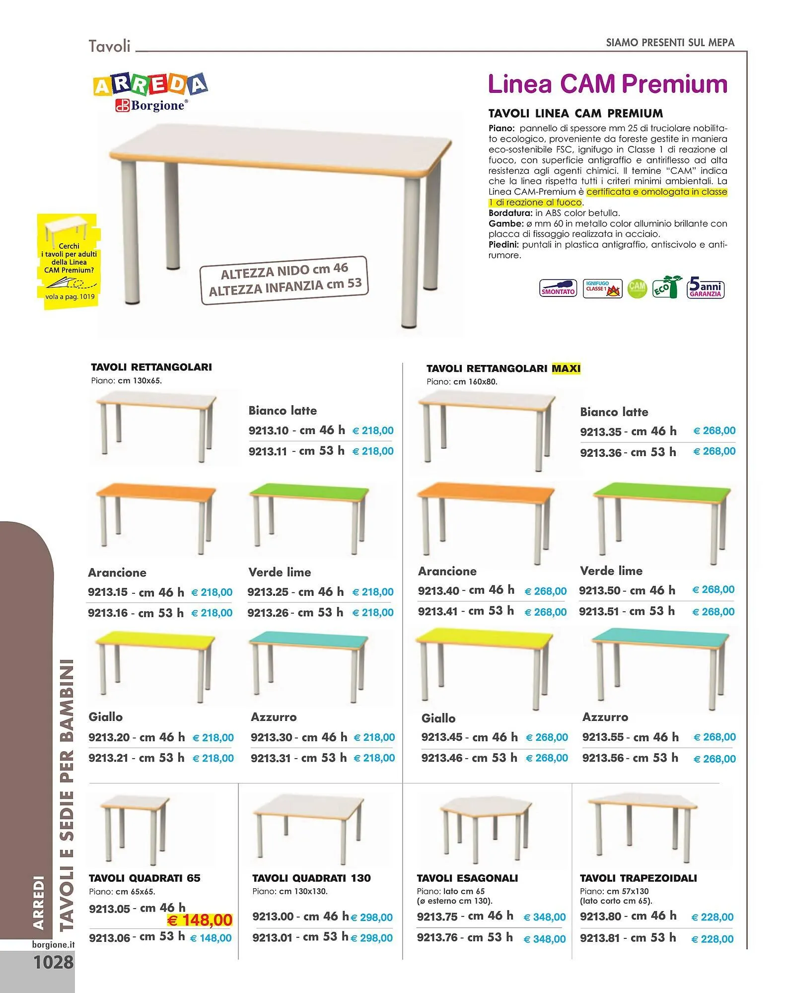 Volantino Borgione Sport da 31 dicembre a 31 dicembre di 2025 - Pagina del volantino 1028