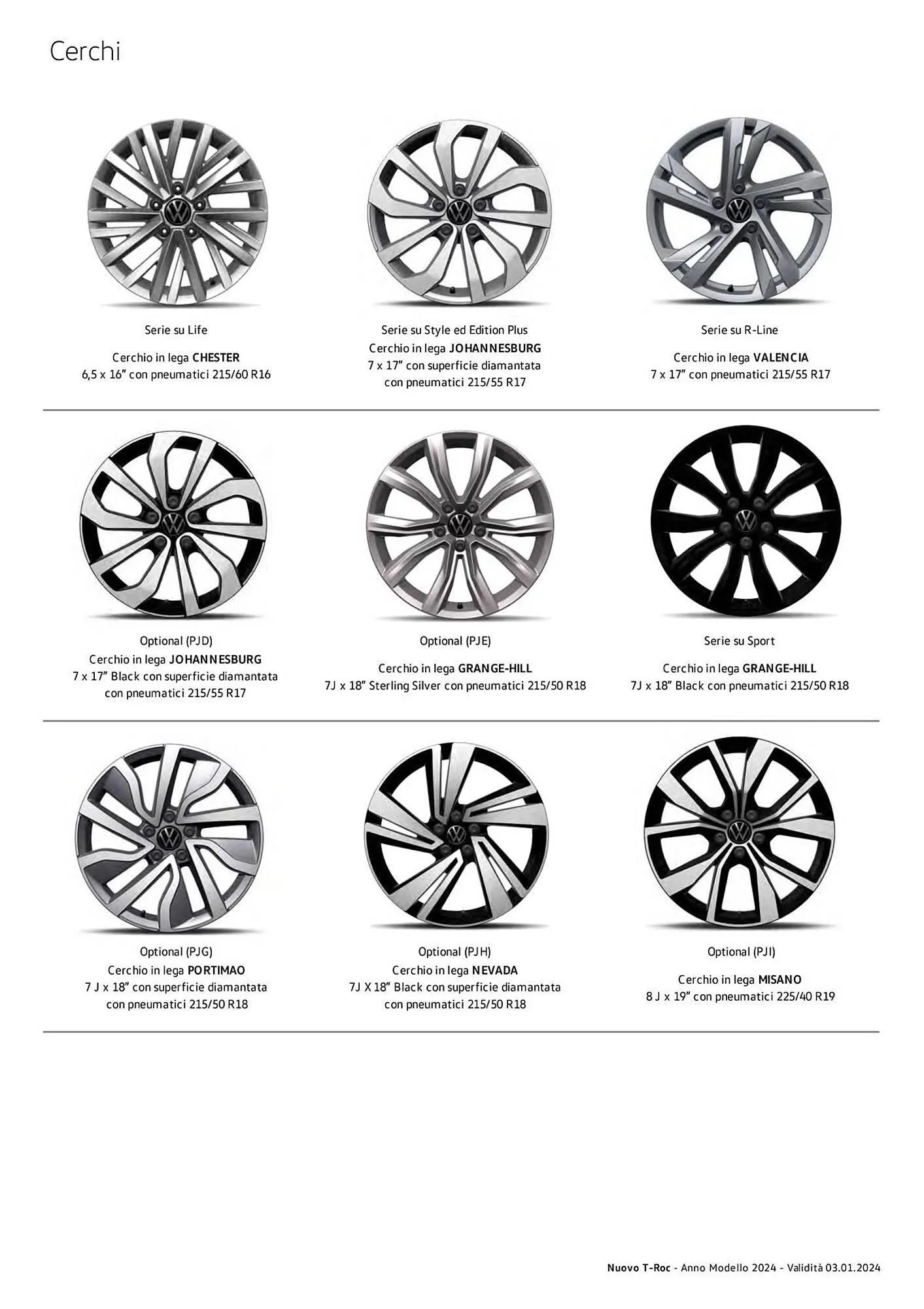 Volantino Volkswagen da 6 febbraio a 31 dicembre di 2024 - Pagina del volantino 69