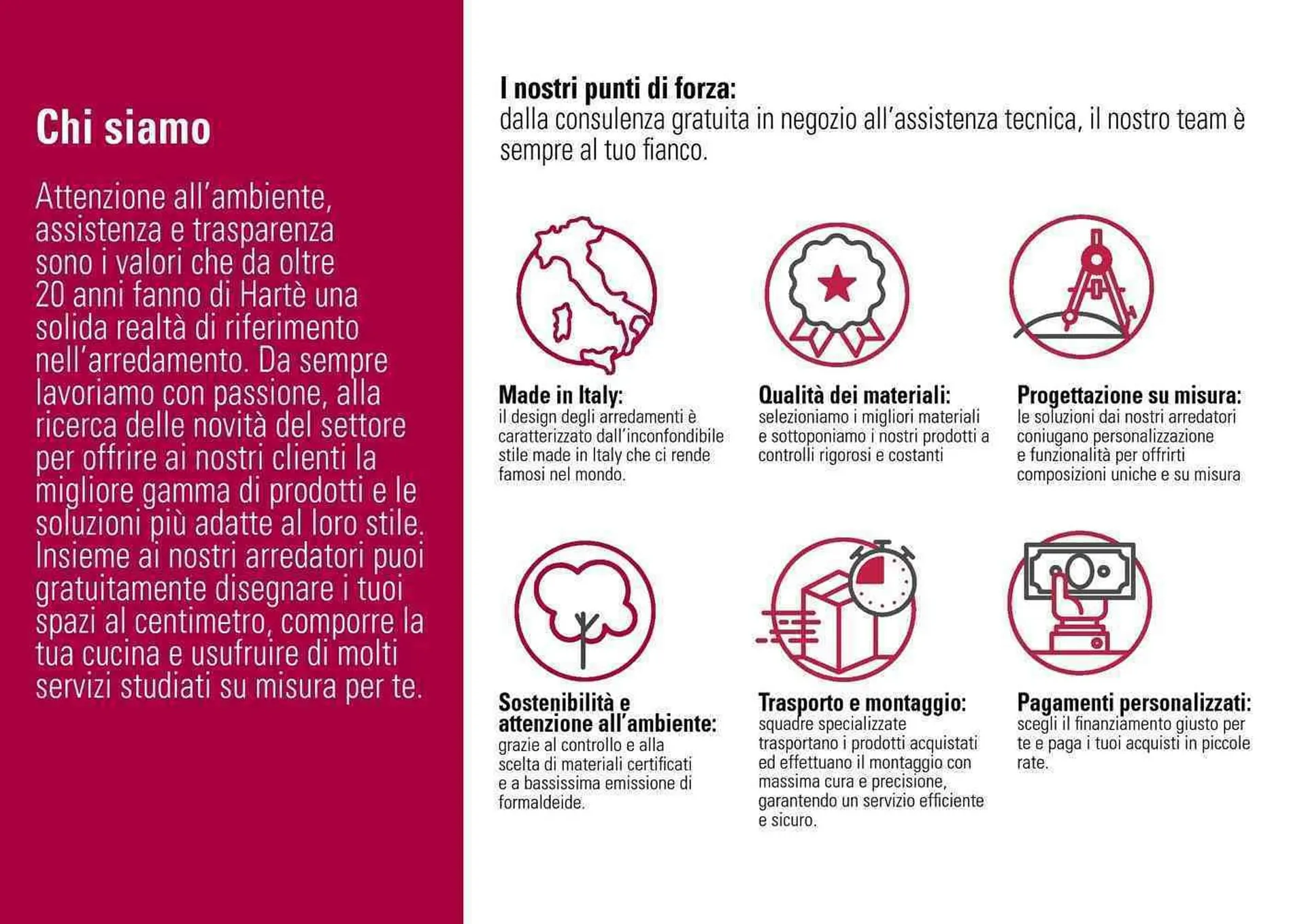 Volantino Harte da 6 novembre a 30 novembre di 2023 - Pagina del volantino 2