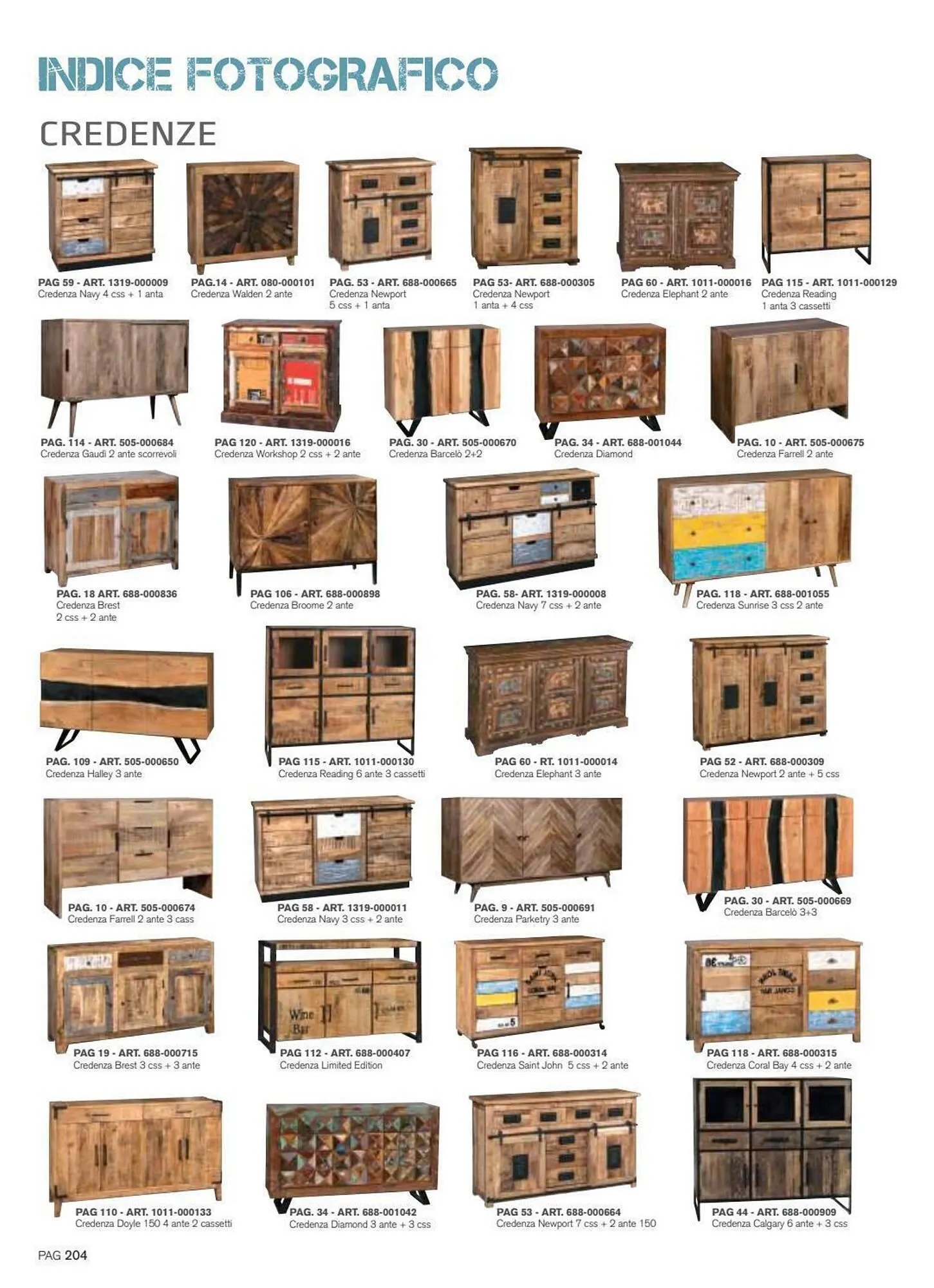 Volantino Hobby e Legno da 13 aprile a 31 maggio di 2025 - Pagina del volantino 204