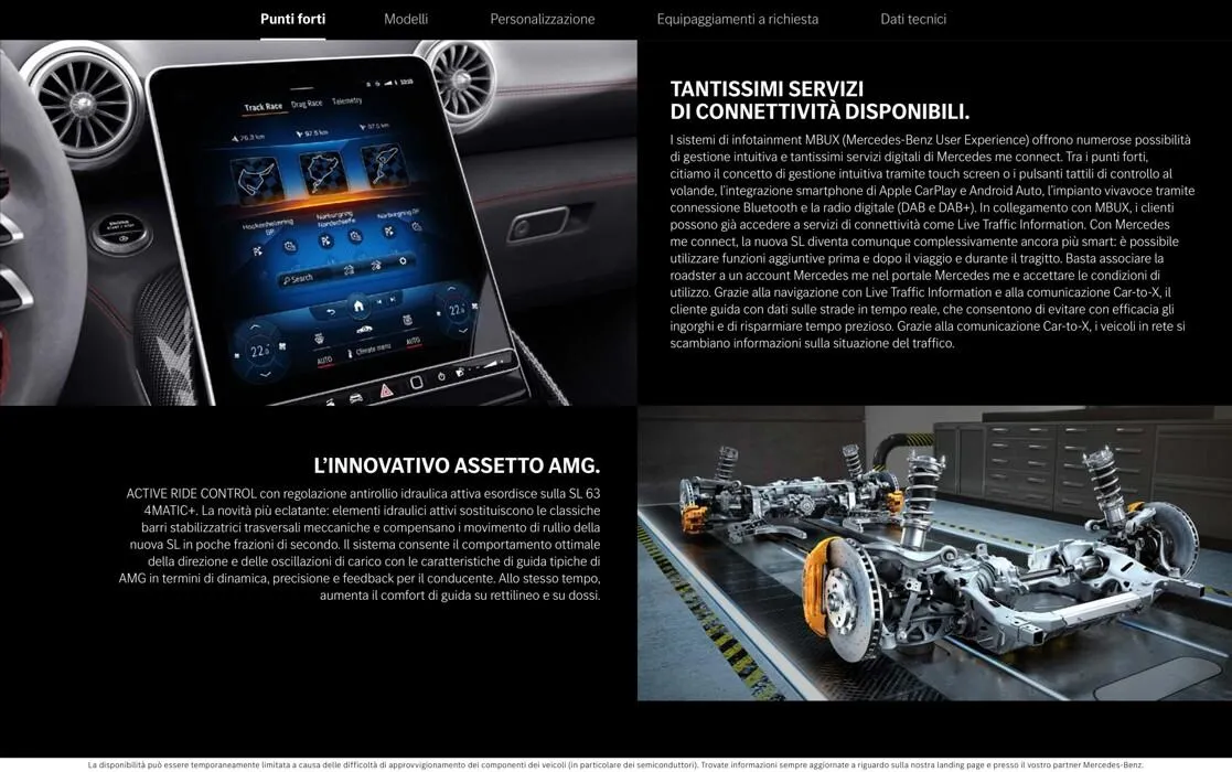 Il Nuovo Modello AMG SL. da 2 novembre a 31 gennaio di 2028 - Pagina del volantino 6