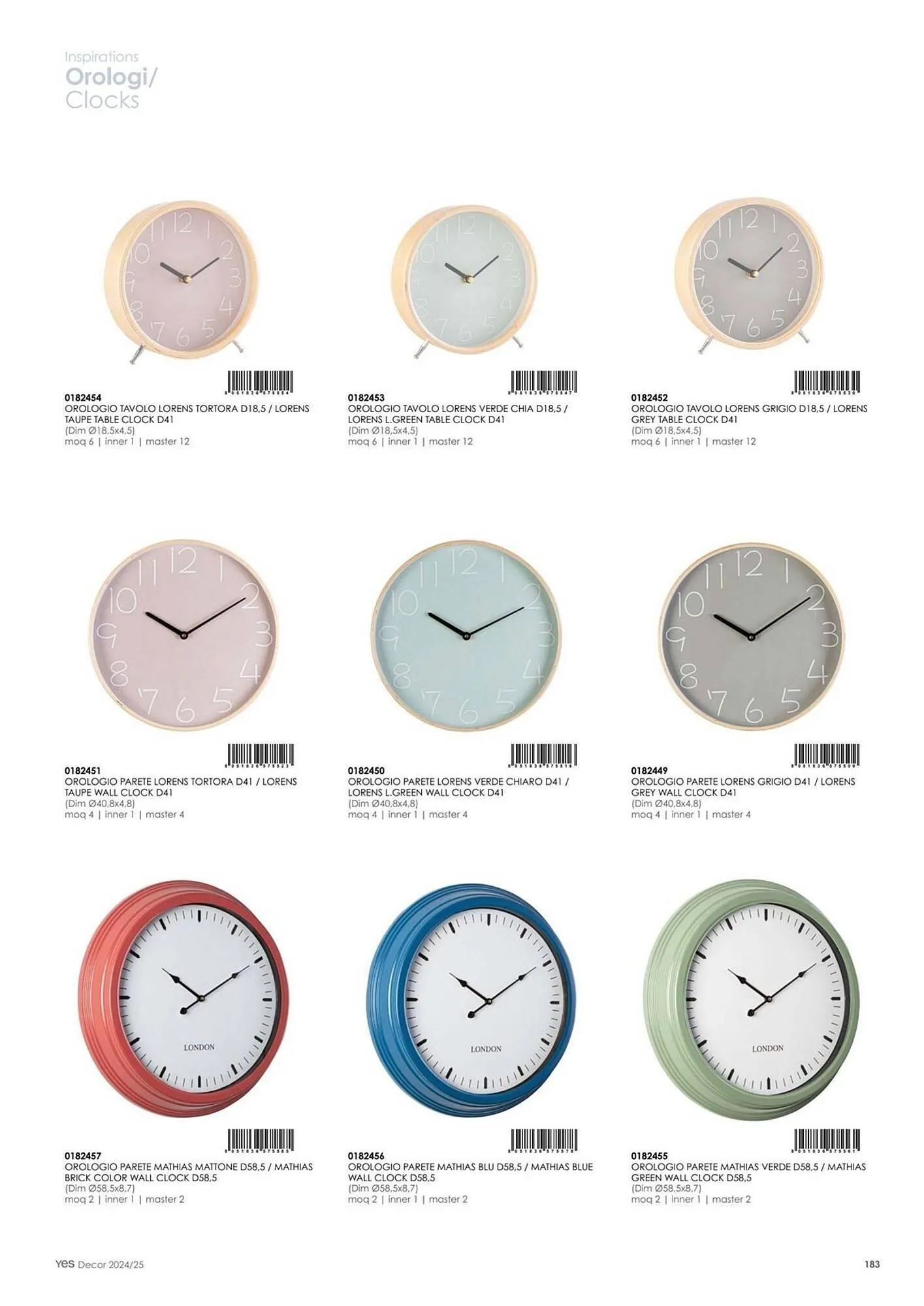 Volantino Bizzotto da 21 gennaio a 31 dicembre di 2025 - Pagina del volantino 185