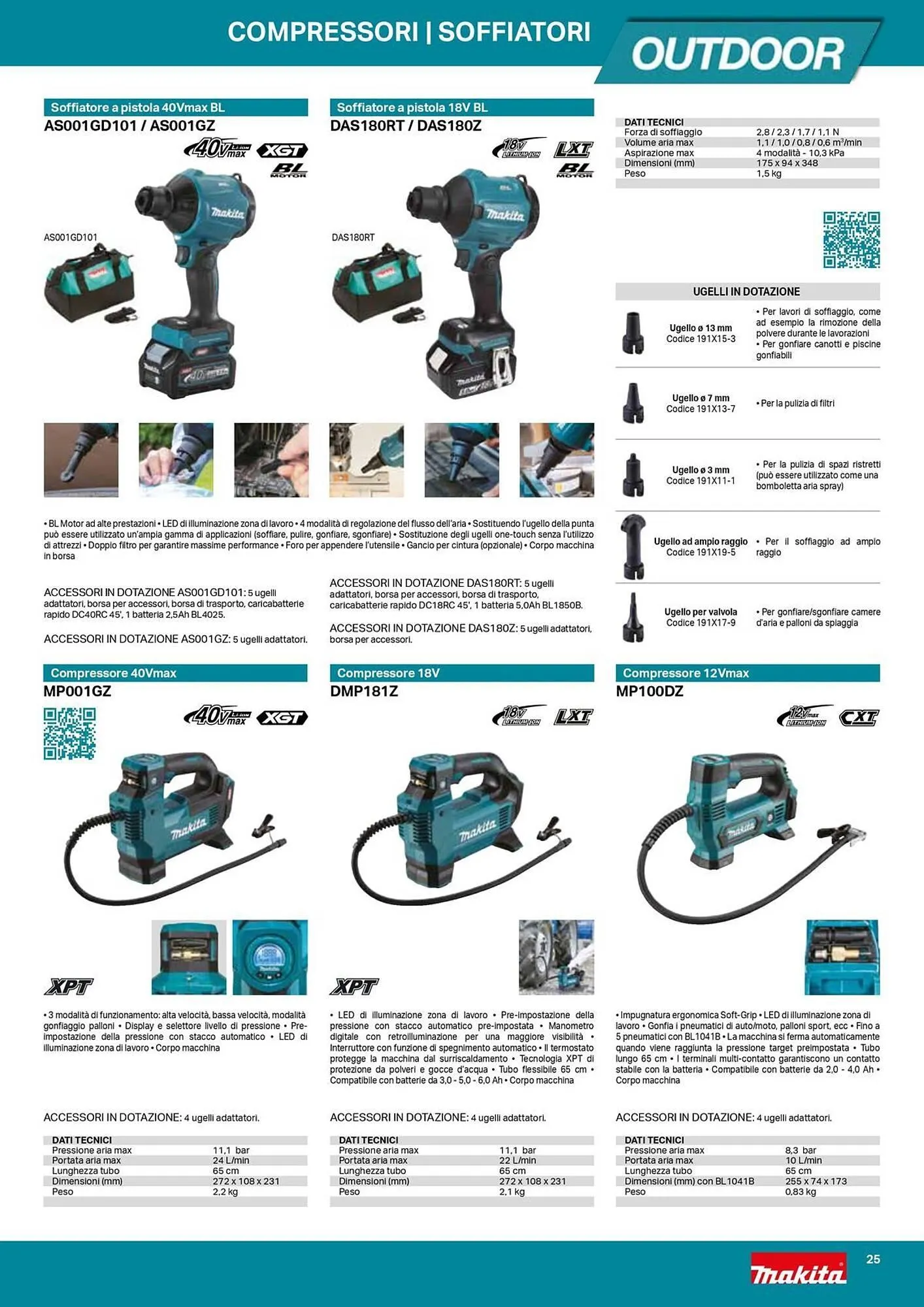 Volantino Makita da 19 novembre a 31 dicembre di 2025 - Pagina del volantino 25