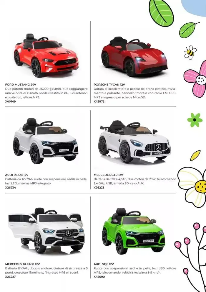 Voglia di aria aperta da 11 febbraio a 30 aprile di 2025 - Pagina del volantino 35