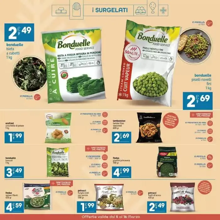 Prezzi Ribassati da 5 marzo a 16 marzo di 2025 - Pagina del volantino 2