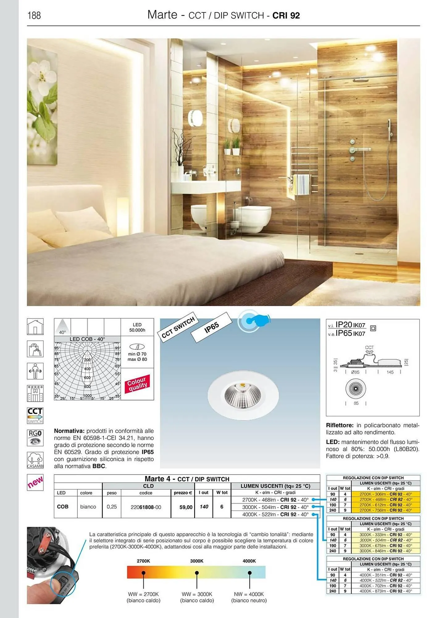 Volantino Disano da 16 gennaio a 31 ottobre di 2025 - Pagina del volantino 189