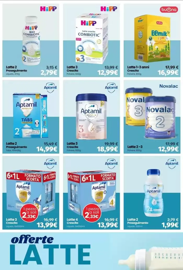 Speciale Passeggini da 11 marzo a 30 marzo di 2025 - Pagina del volantino 5