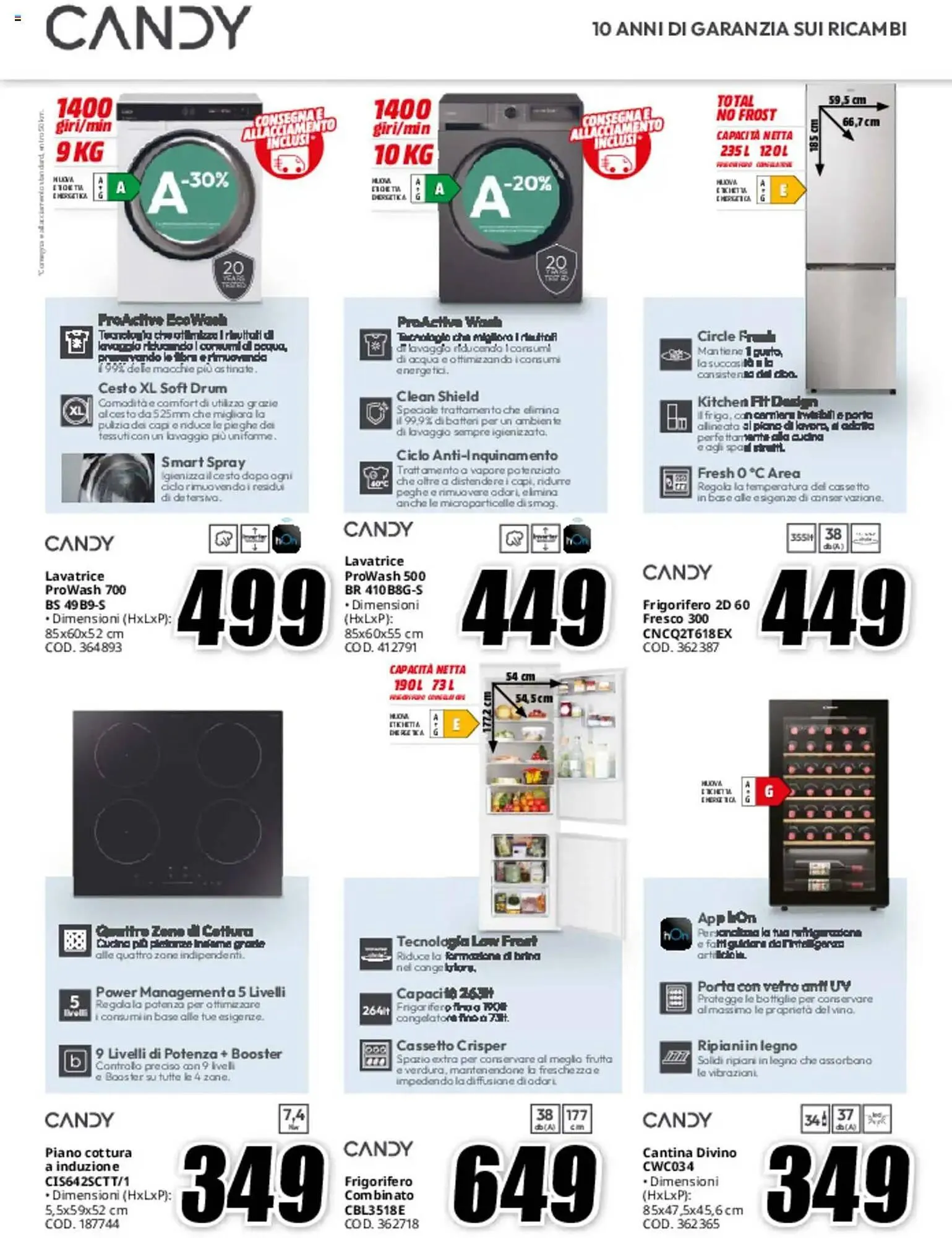 Volantino MediaWorld da 10 marzo a 30 marzo di 2025 - Pagina del volantino 5