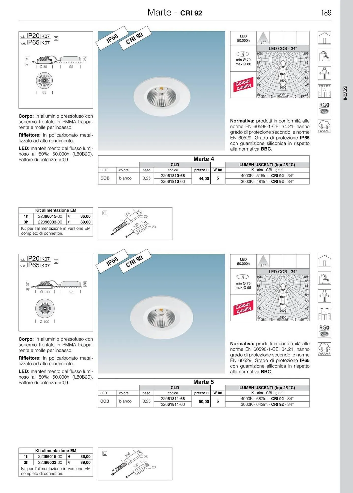 Volantino Disano da 16 gennaio a 31 ottobre di 2025 - Pagina del volantino 190