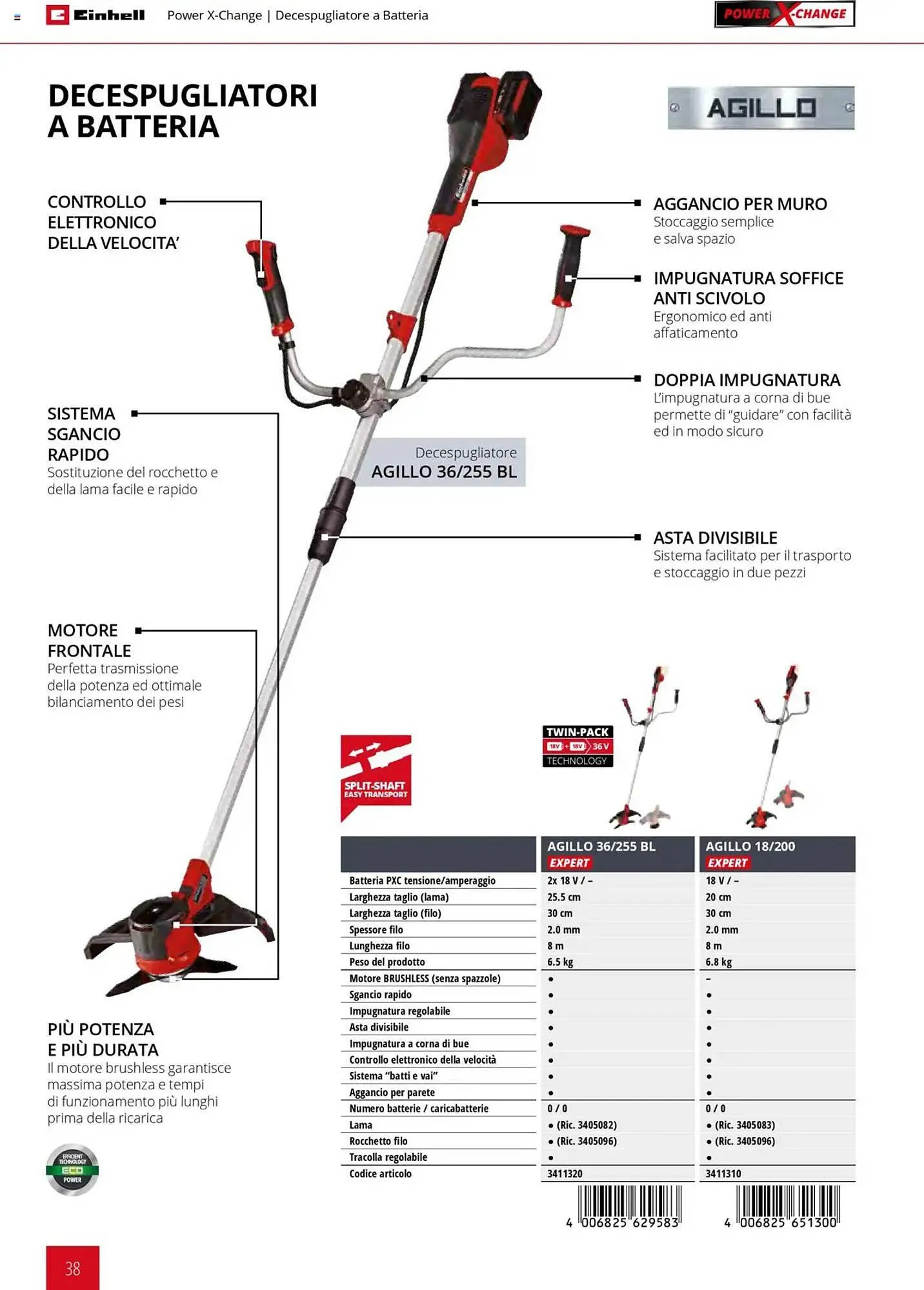 Volantino Einhell da 1 febbraio a 31 dicembre di 2025 - Pagina del volantino 38
