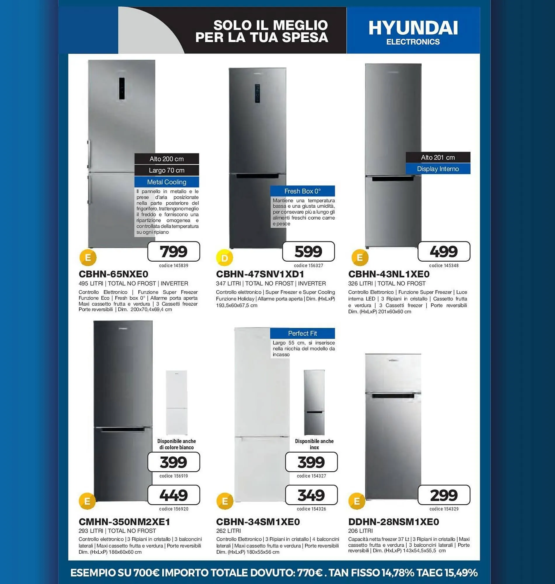Volantino Elettrosintesi da 6 giugno a 3 luglio di 2025 - Pagina del volantino 24