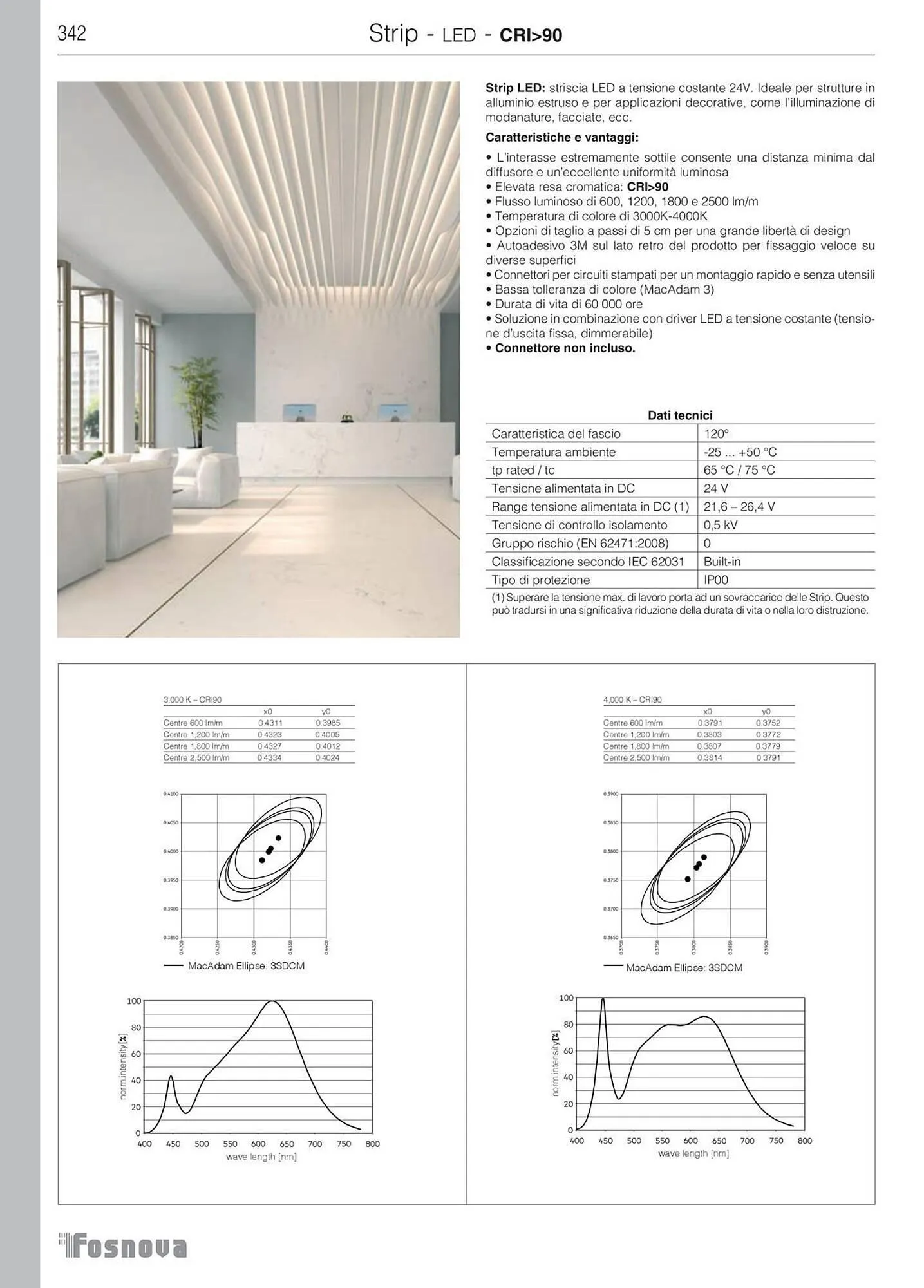 Volantino Disano da 16 gennaio a 31 ottobre di 2025 - Pagina del volantino 343