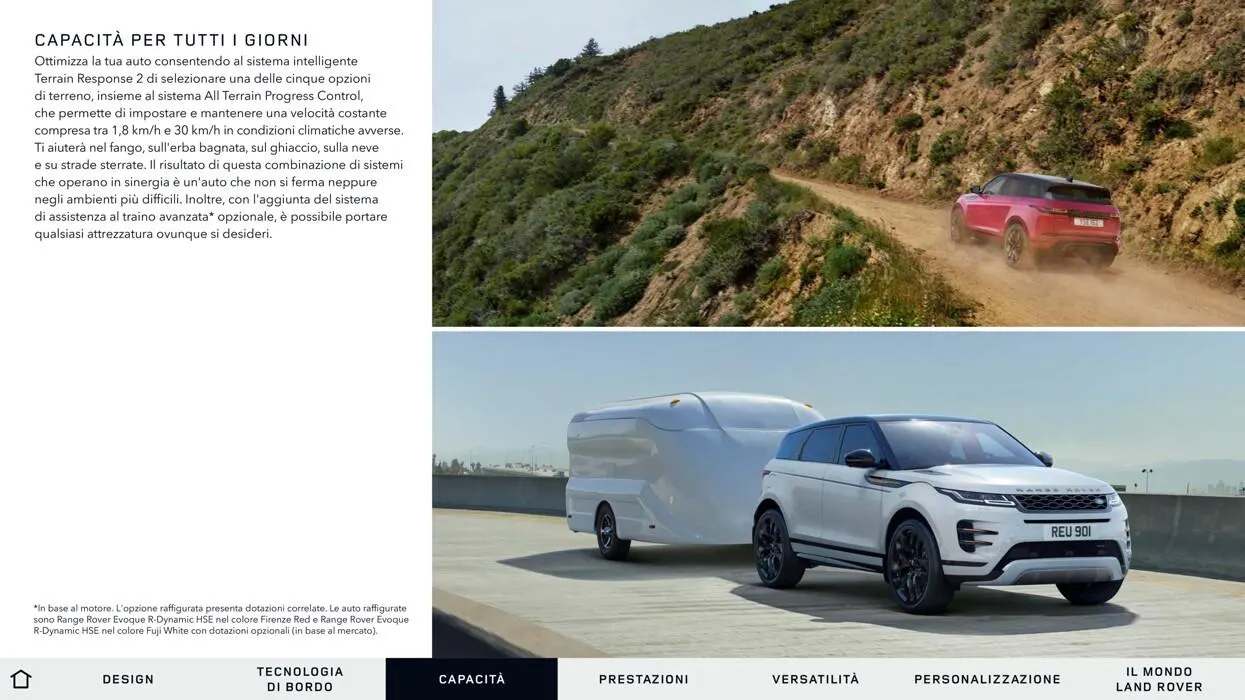 Range Rover Evoque da 13 aprile a 31 gennaio di 2028 - Pagina del volantino 14