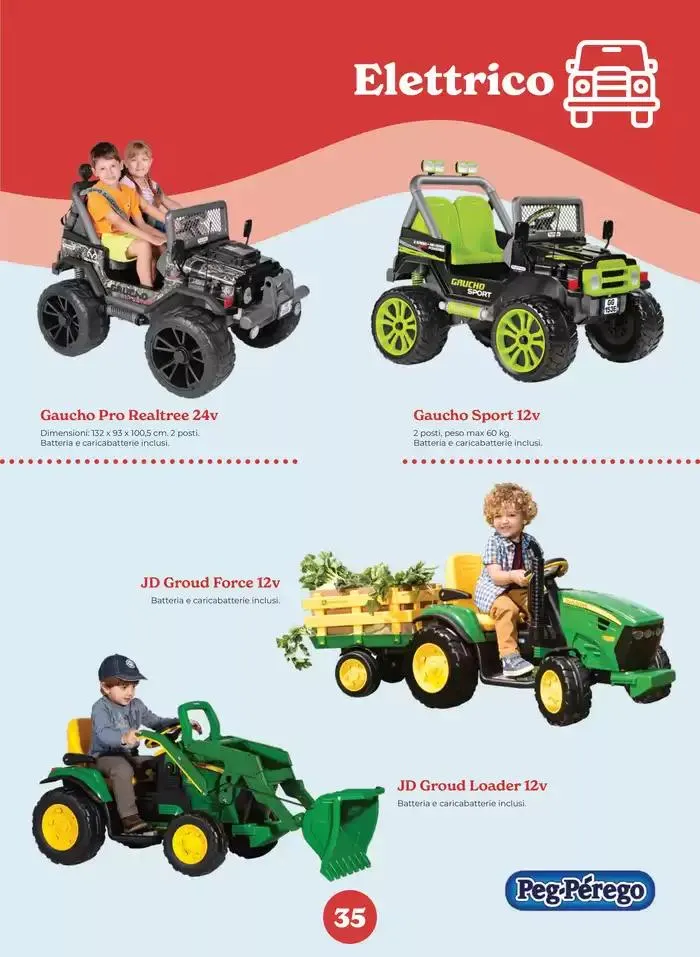 Sole gioco e avventura! da 4 aprile a 31 dicembre di 2025 - Pagina del volantino 35