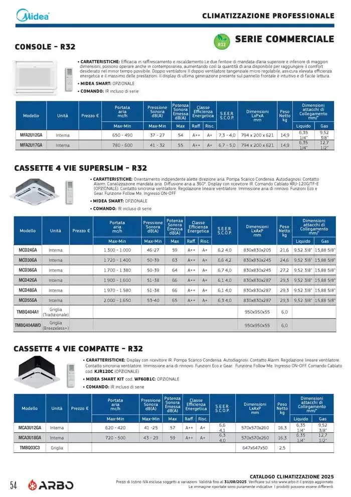 Catalogo Climatizzazione 2025 da 1 gennaio a 31 dicembre di 2025 - Pagina del volantino 54