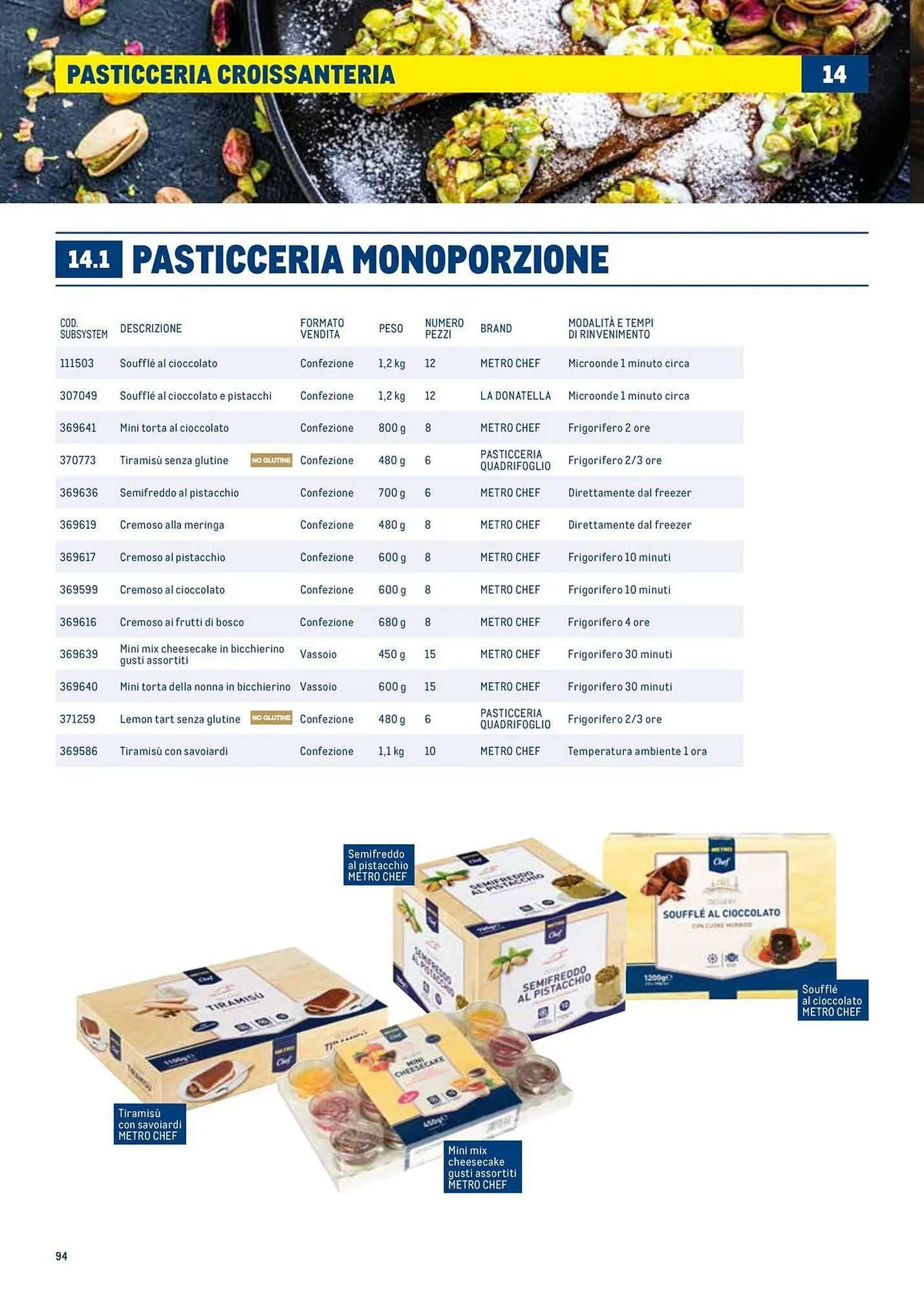 Volantino Metro da 1 luglio a 30 giugno di 2026 - Pagina del volantino 94