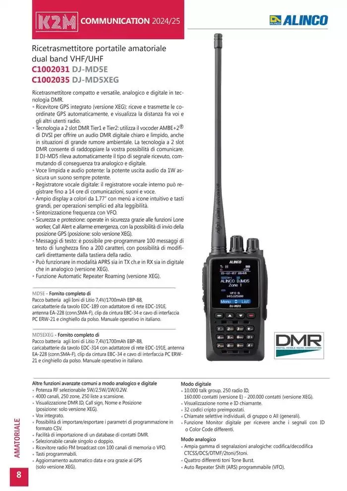 Comunicazione K2M da 28 gennaio a 31 dicembre di 2025 - Pagina del volantino 8