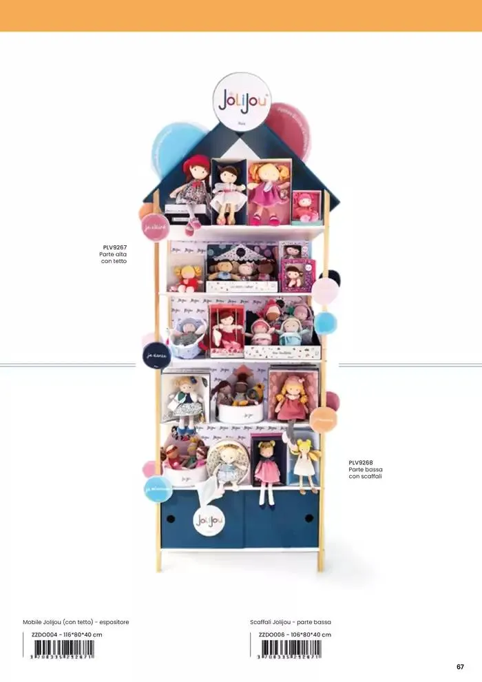 Catalogo 2025 da 1 gennaio a 31 dicembre di 2025 - Pagina del volantino 69