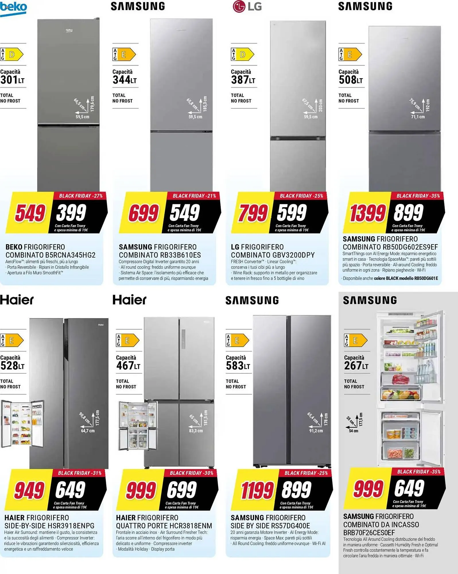 Volantino Trony da 25 novembre a 3 dicembre di 2025 - Pagina del volantino 36