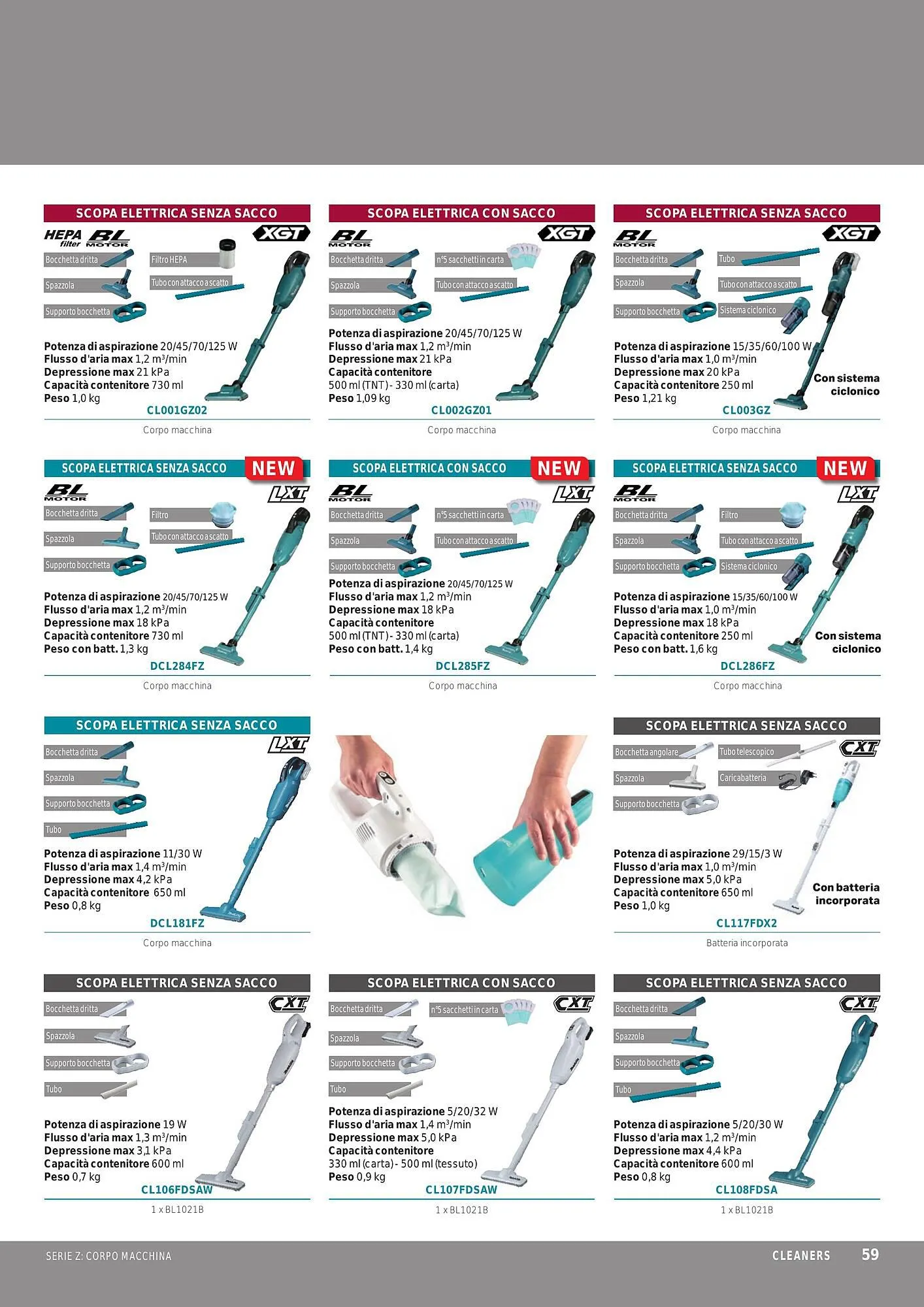 Volantino Makita da 1 ottobre a 31 marzo di 2024 - Pagina del volantino 61