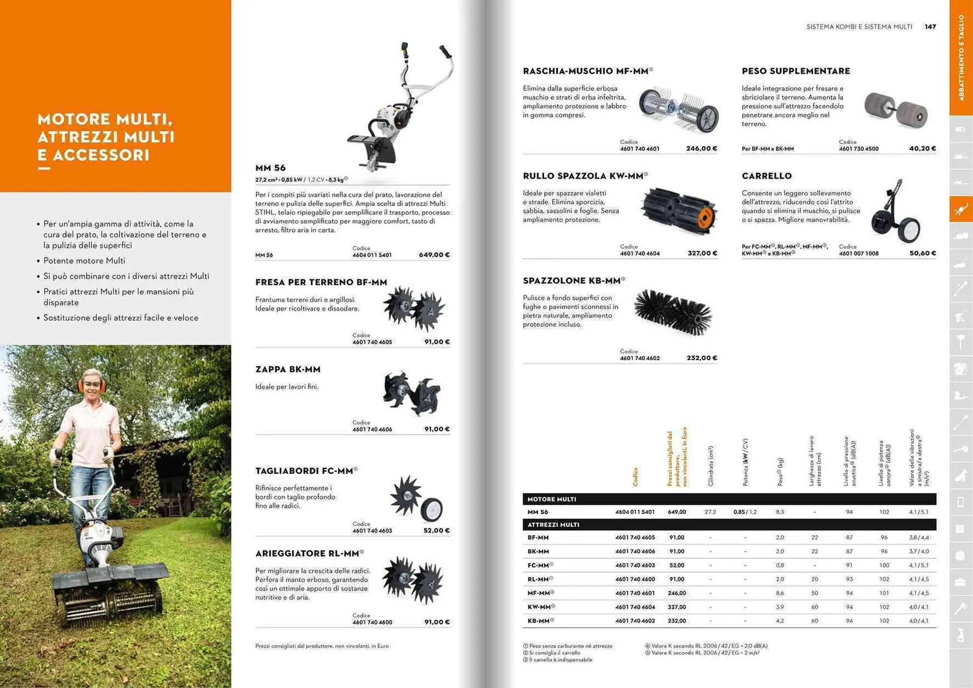 Volantino Stihl da 21 gennaio a 31 dicembre di 2025 - Pagina del volantino 74