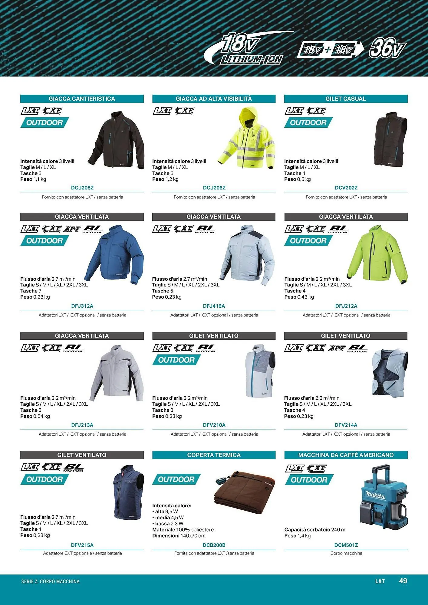 Volantino Makita da 1 aprile a 1 ottobre di 2024 - Pagina del volantino 51