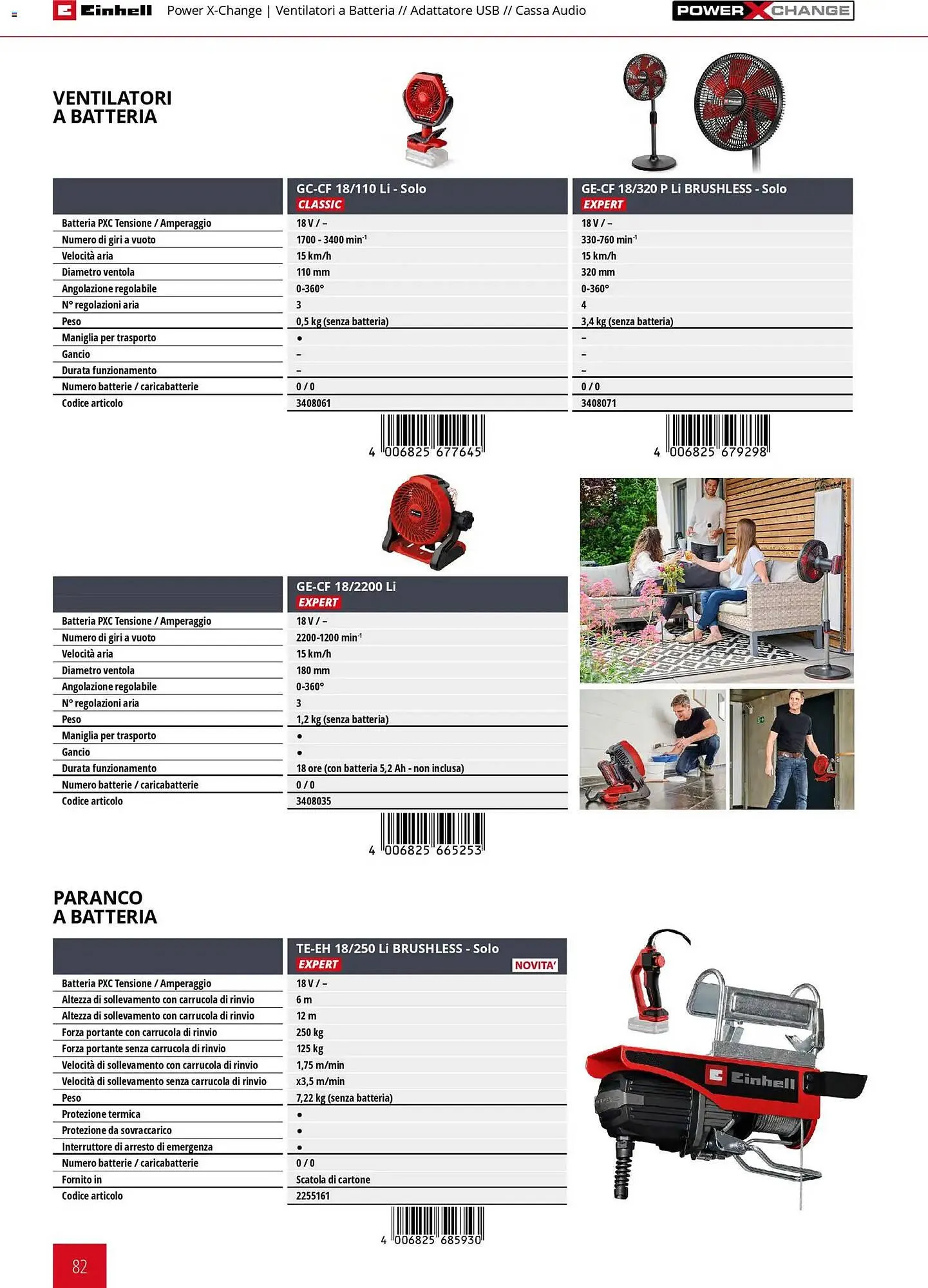 Volantino Einhell da 17 marzo a 31 dicembre di 2026 - Pagina del volantino 84