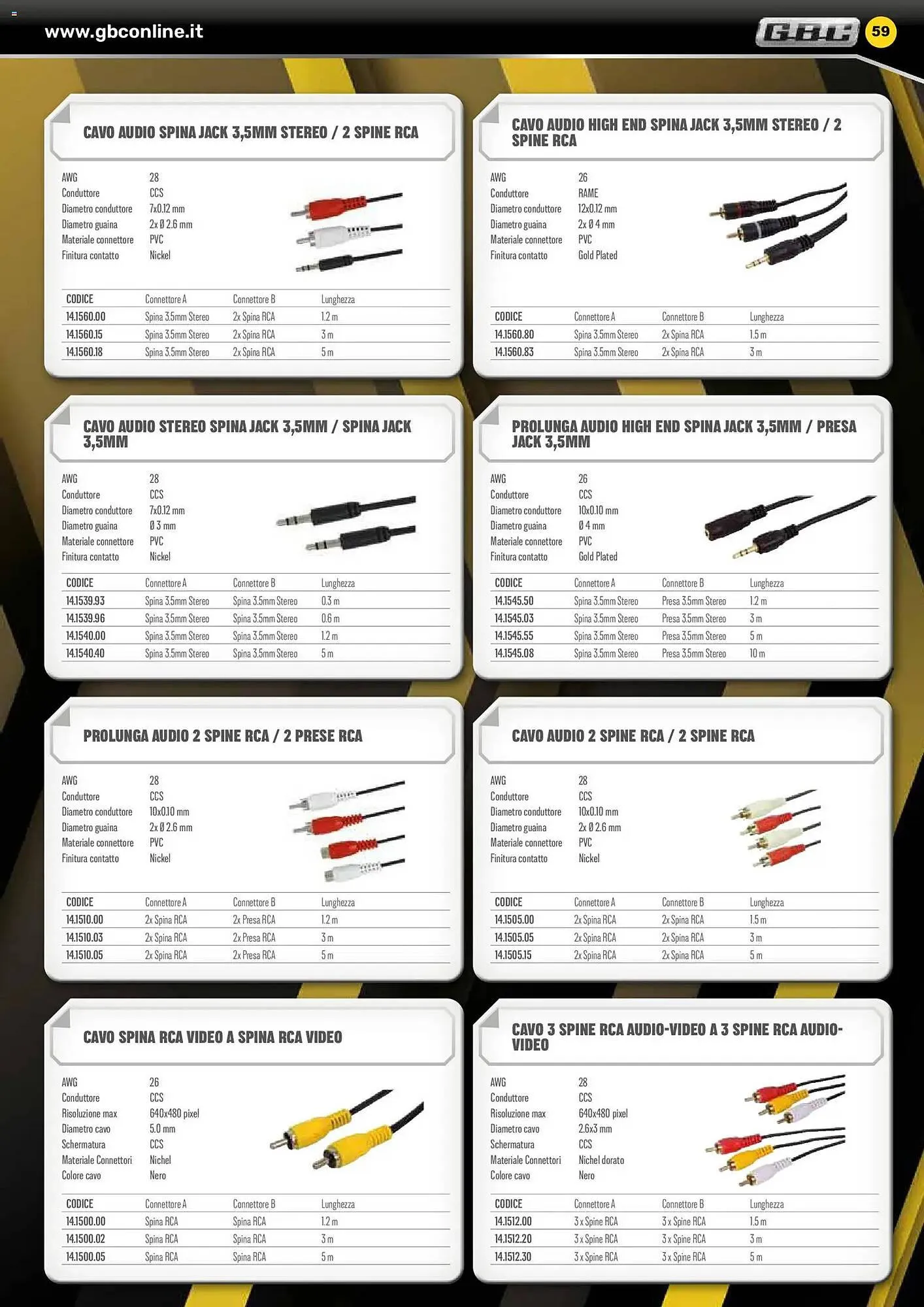 Volantino Gbc da 6 febbraio a 31 maggio di 2026 - Pagina del volantino 59
