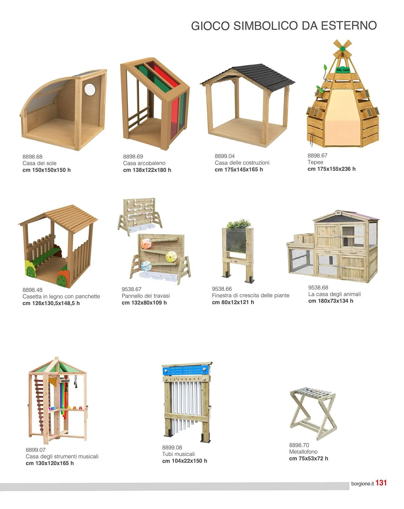 Volantino Borgione da 27 febbraio a 3 marzo di 2026 - Pagina del volantino 133