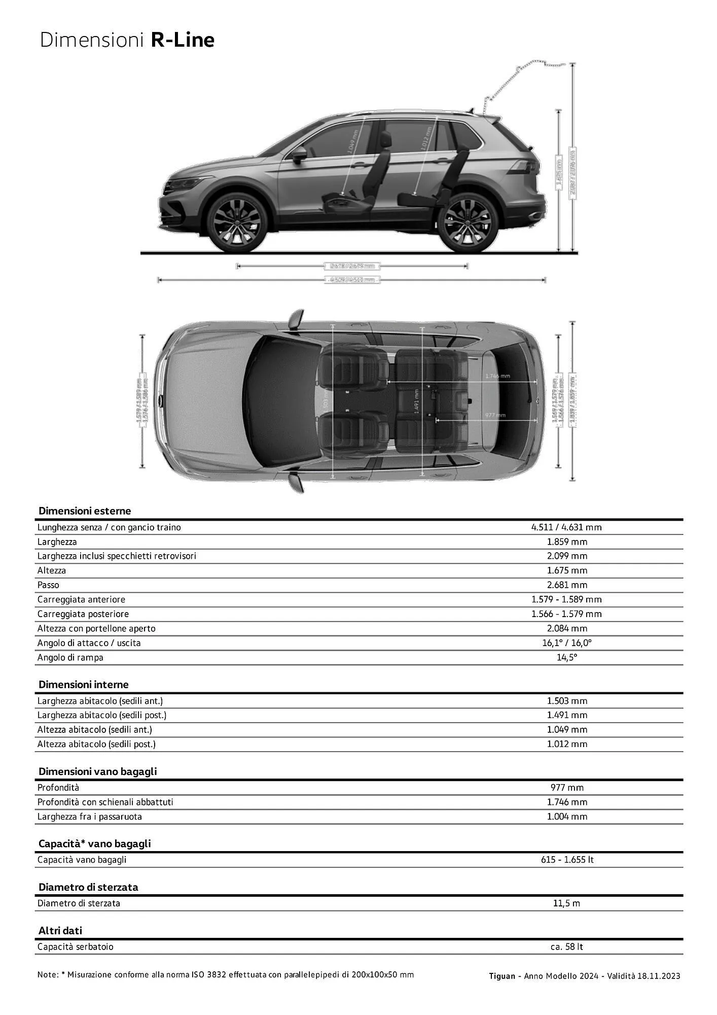 Volantino Volkswagen Tiguan e Tiguan eHybrid da 3 gennaio a 4 gennaio di 2025 - Pagina del volantino 12