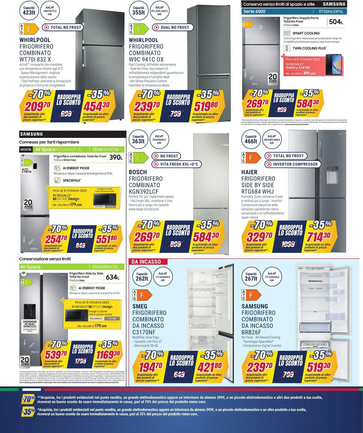 Trony - Roma Volantino attuale da 28 settembre a 18 ottobre di 2023 - Pagina del volantino 5