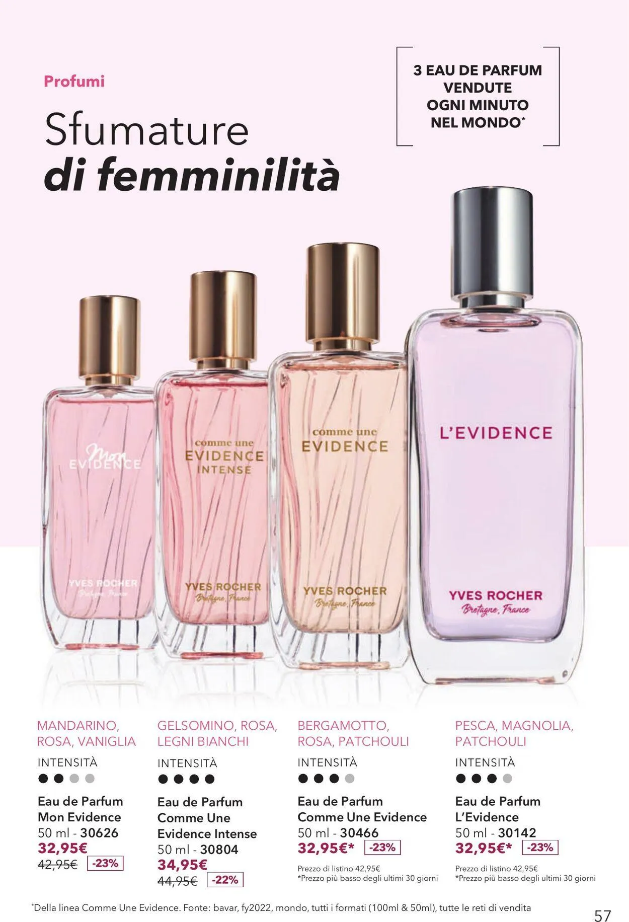 Yves Rocher Volantino attuale da 13 maggio a 29 maggio di 2025 - Pagina del volantino 57