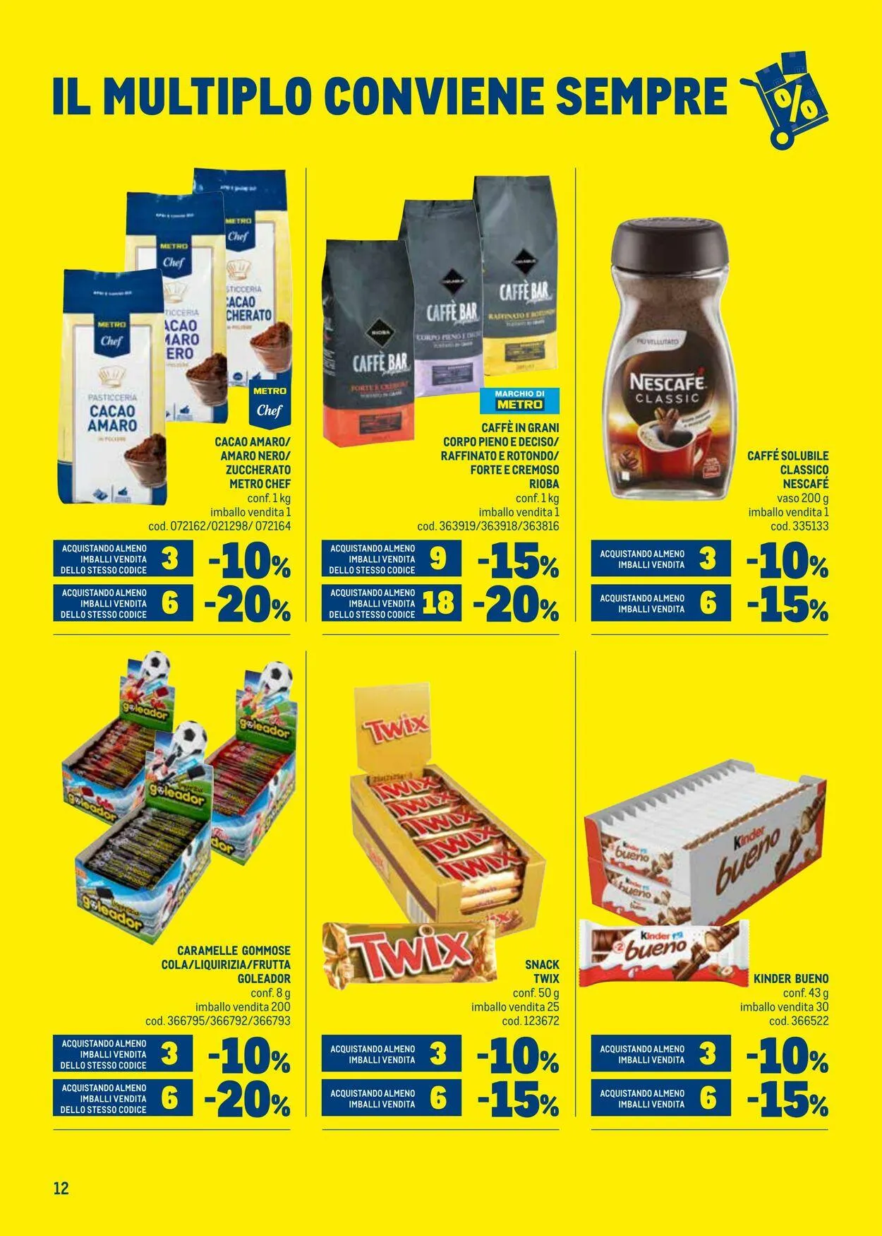 Metro Volantino attuale da 8 ottobre a 22 ottobre di 2025 - Pagina del volantino 12